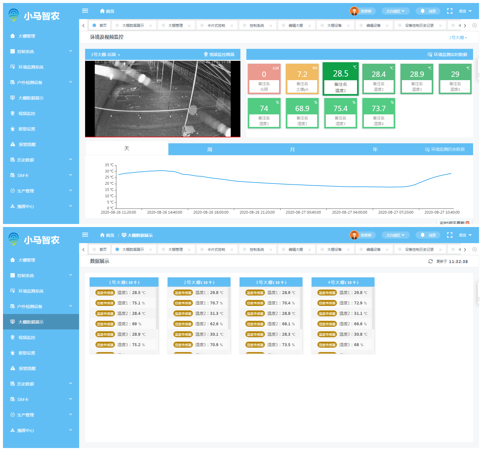 什么是智慧农业技术？盘点智慧农业特点有哪些？