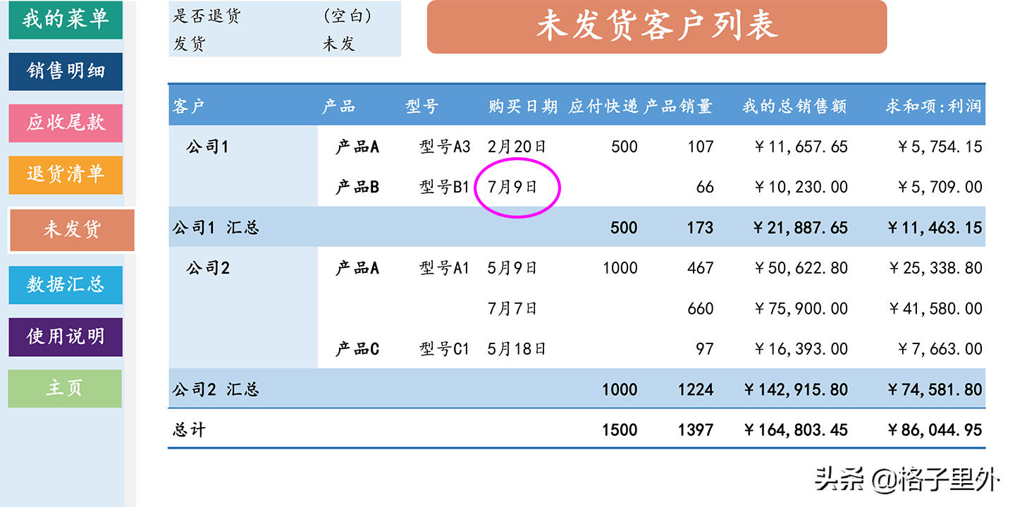 订单跟踪表格怎么做？客户订单明细记录表格模板大全