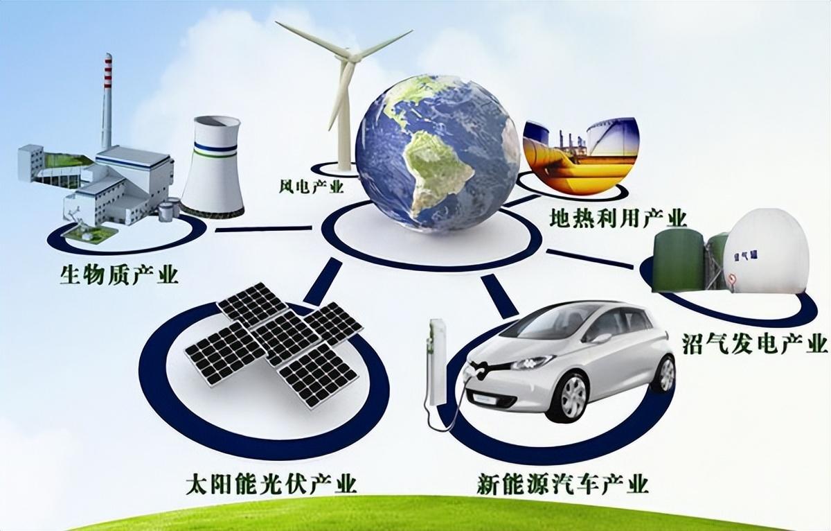 新兴职业都有哪些？2023十大新兴职业排行榜