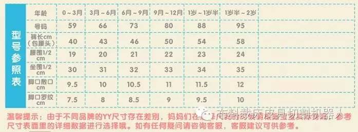 服装尺码表模板（淘宝服装尺码表模板大全)