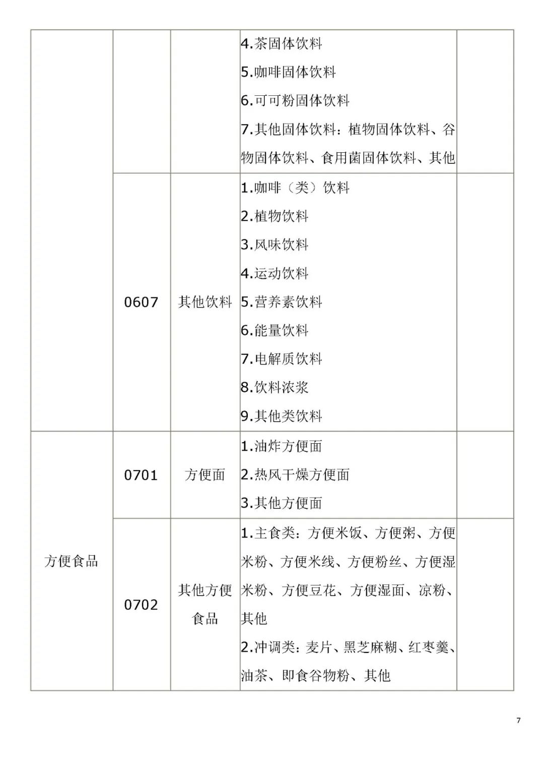 生产许可证编号是什么意思？解析食品生产许可证的意义