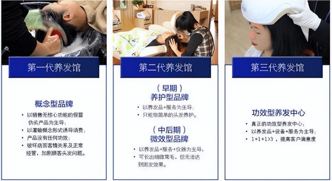 养生馆是做什么的？养生馆加盟品牌前十名推荐
