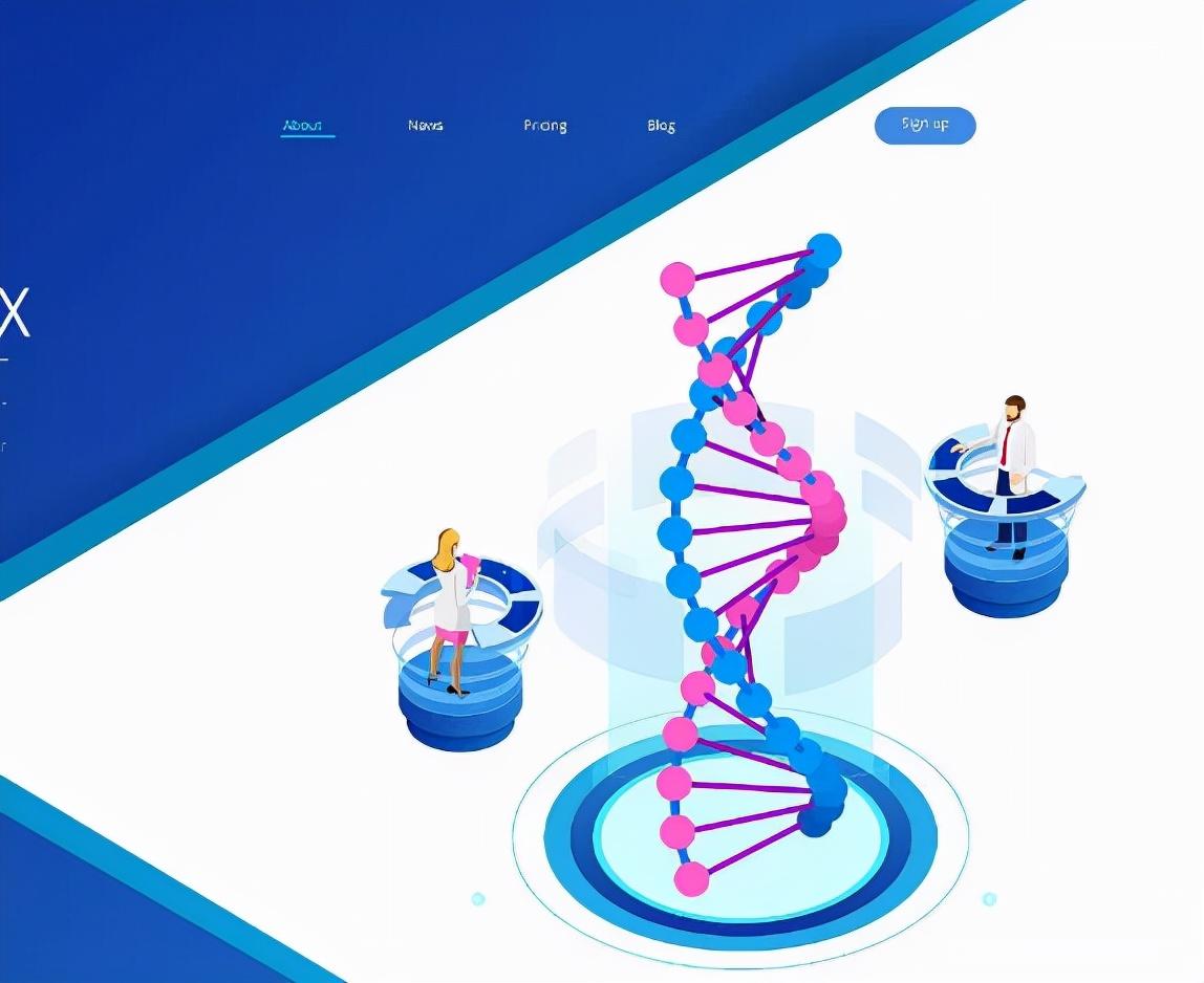 商品组合的类型有哪些？解析商品组合的六个原则