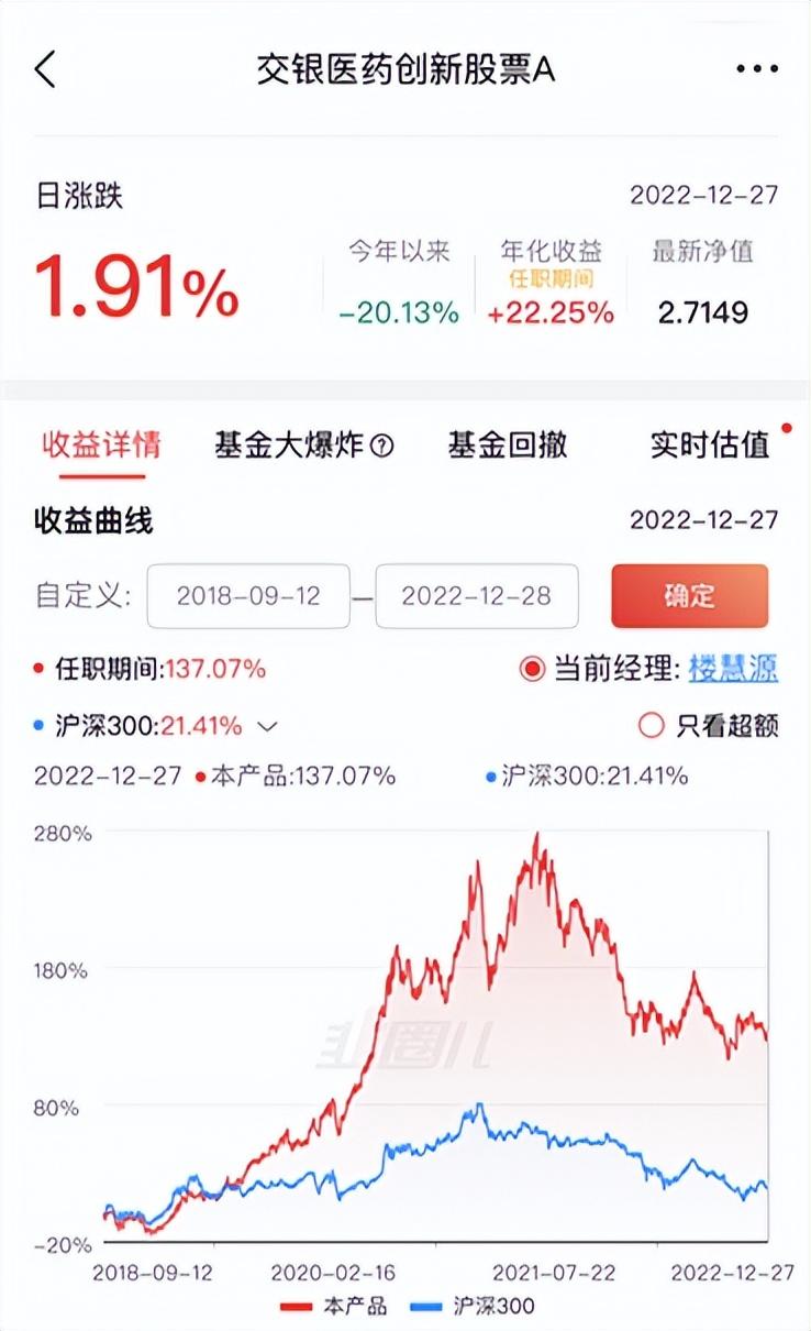 什么是刚需行业?盘点2023中国刚需行业有哪些？