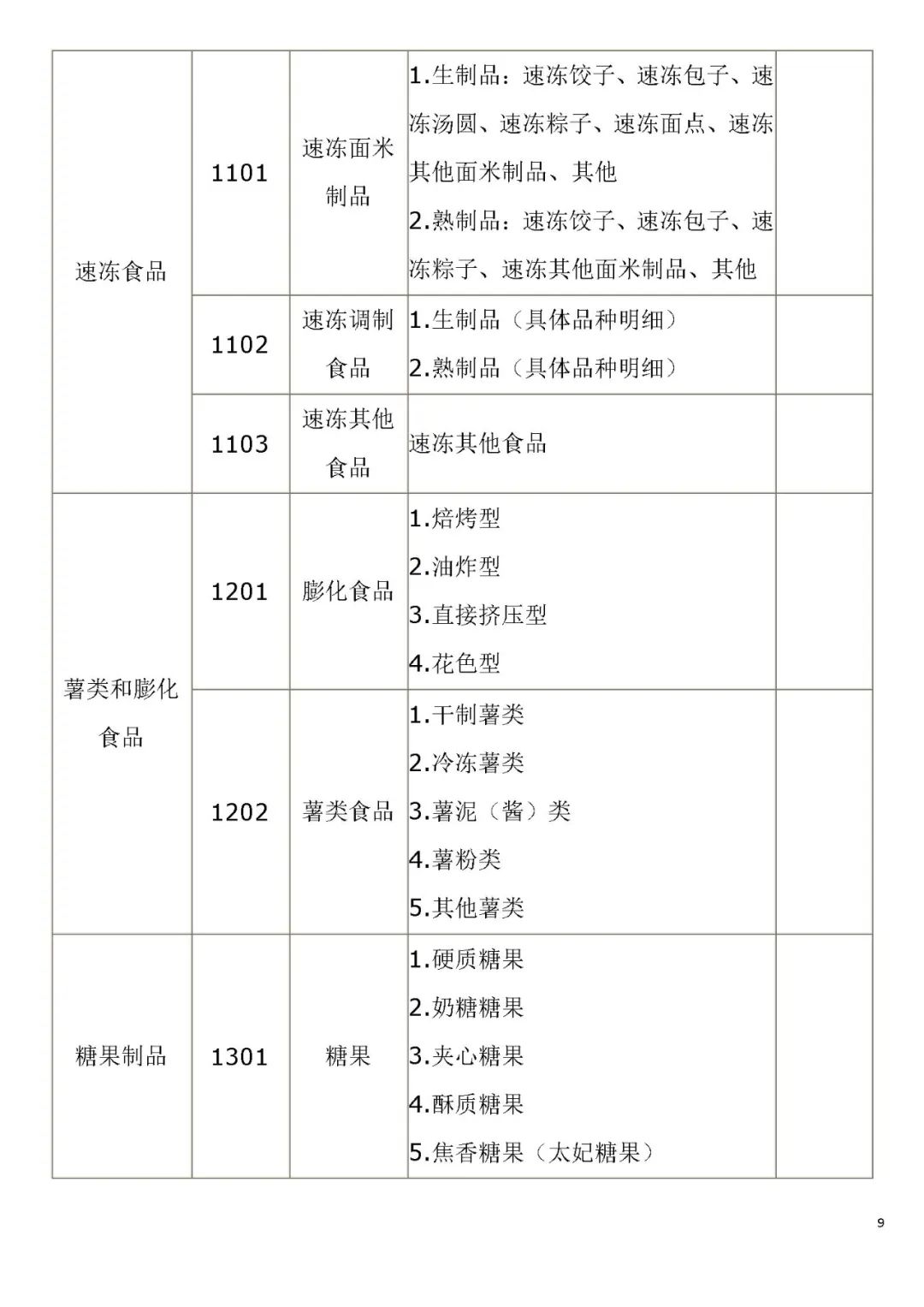 生产许可证编号是什么意思？解析食品生产许可证的意义