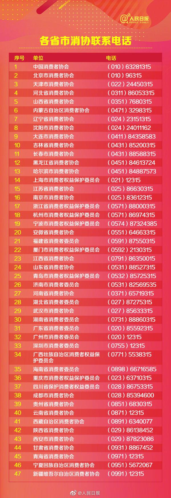 苏宁售后电话号码多少？苏宁各大人工服务电话一览表