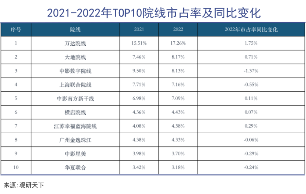 王健林身家有多少亿？王健林个人简介概况