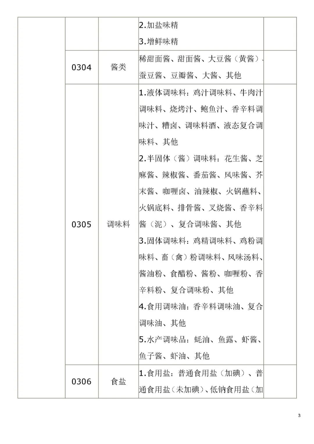 生产许可证编号是什么意思？解析食品生产许可证的意义
