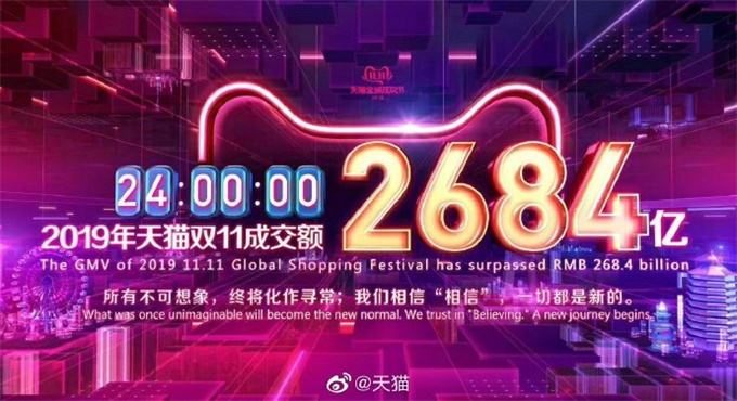 苏宁售后电话号码多少？苏宁各大人工服务电话一览表