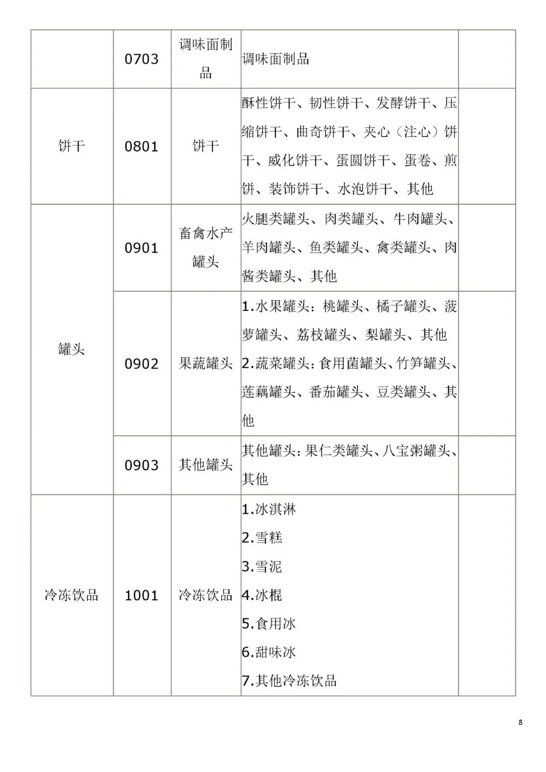 生产许可证编号是什么意思？解析食品生产许可证的意义