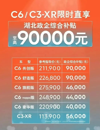 2023年全国各地汽车价格行情~购车行业大变天了