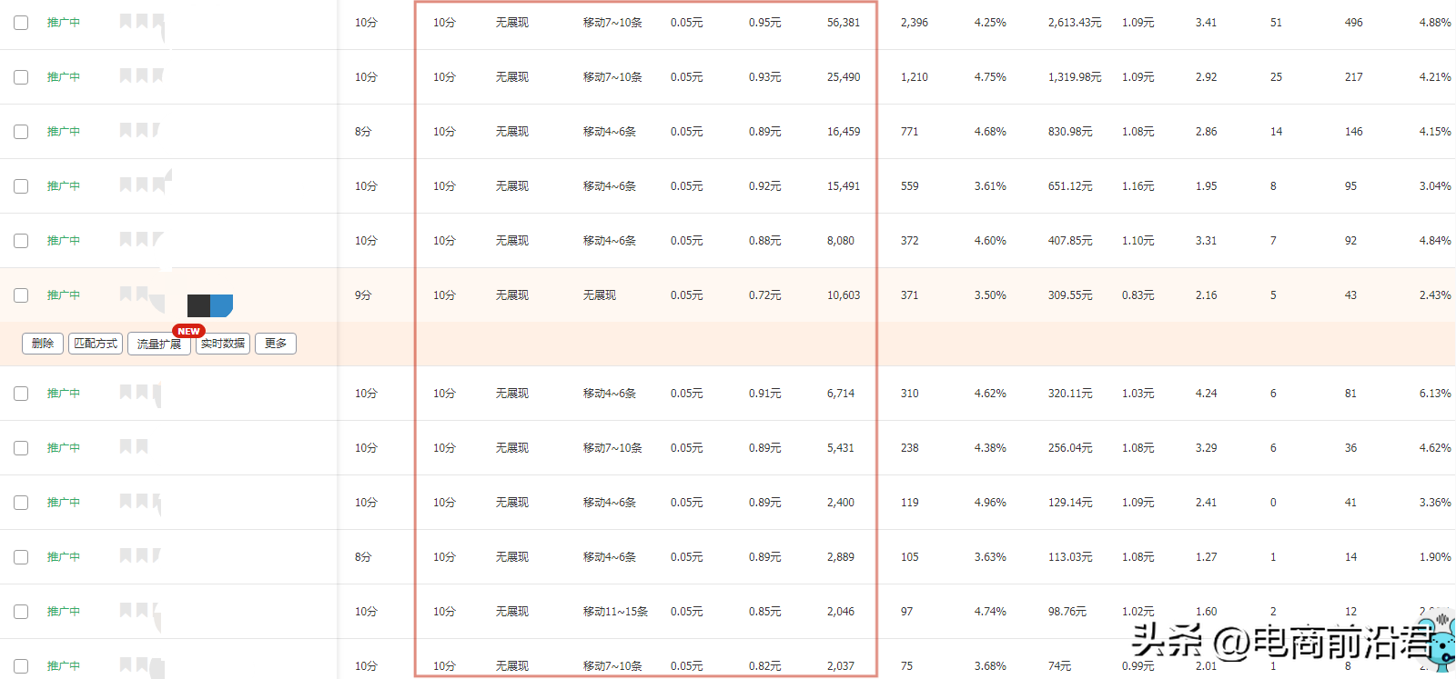 爆款打造团队方案（分享淘宝打造爆款的方法技巧）