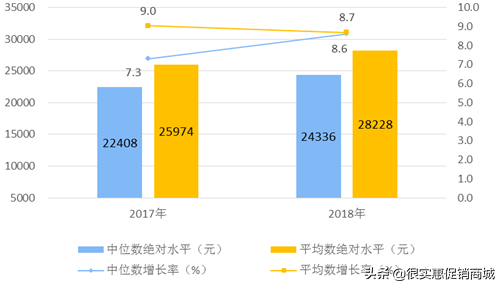 淘宝团购返利网站有哪些？淘宝官方返利平台叫什么名字？