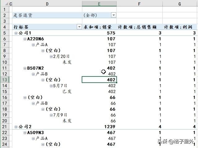 订单跟踪表格怎么做？客户订单明细记录表格模板大全