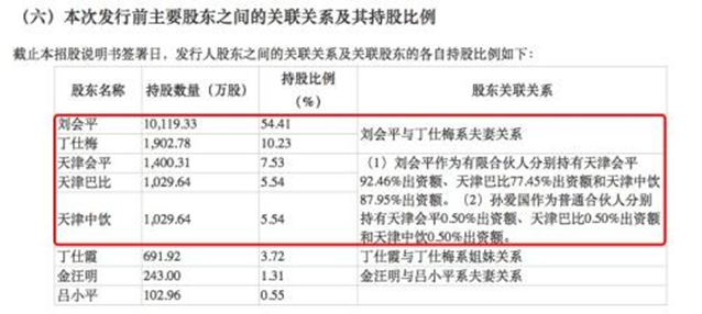 巴比馒头加盟费多少钱？巴比馒头加盟区域限制有哪些？