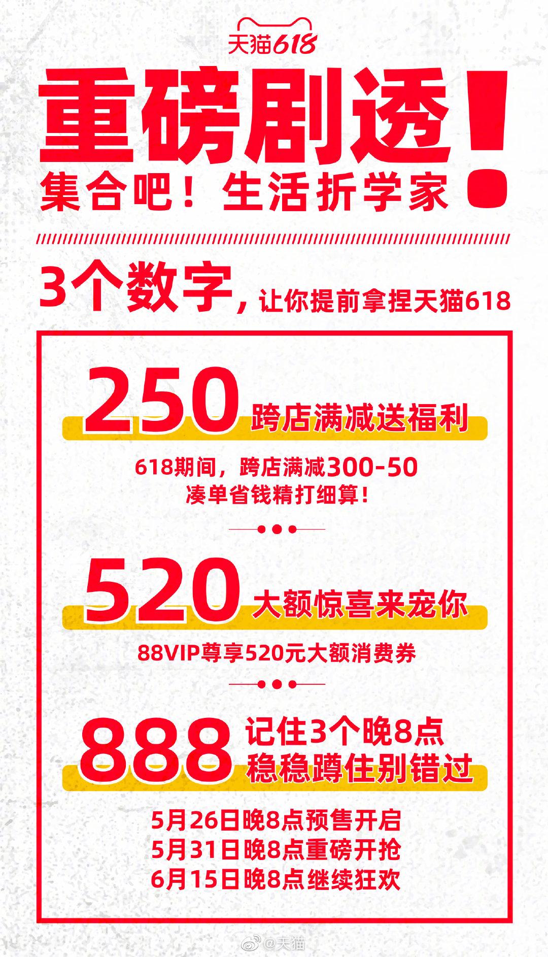 618京东活动力度大吗？京东618活动力度攻略大全