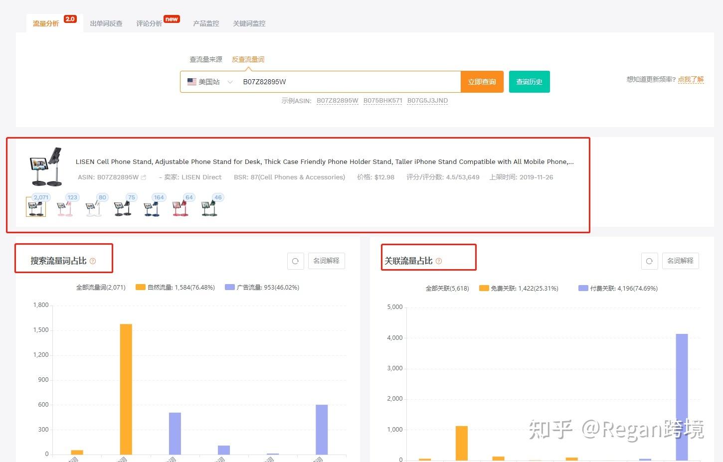 关键词查询工具有哪些？电商常用关键词检测工具排名前十推荐