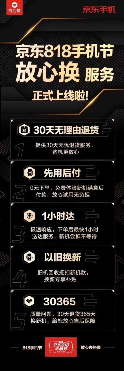 818京东有活动吗？京东活动力度折扣最大时间表一览