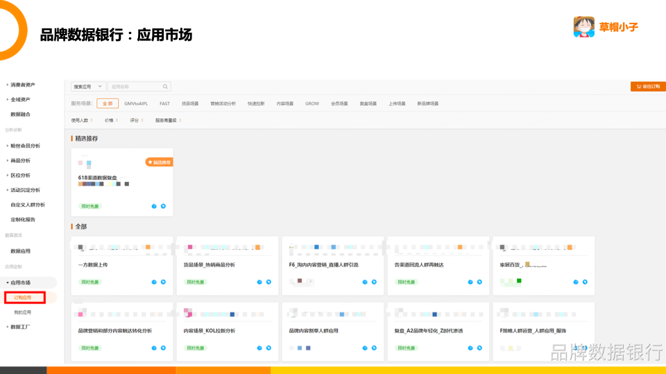 品牌数据银行怎么开通？阿里数据银行收费标准表一览