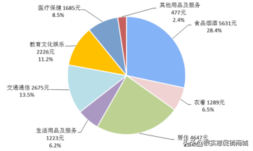 淘宝团购返利网站有哪些？淘宝官方返利平台叫什么名字？