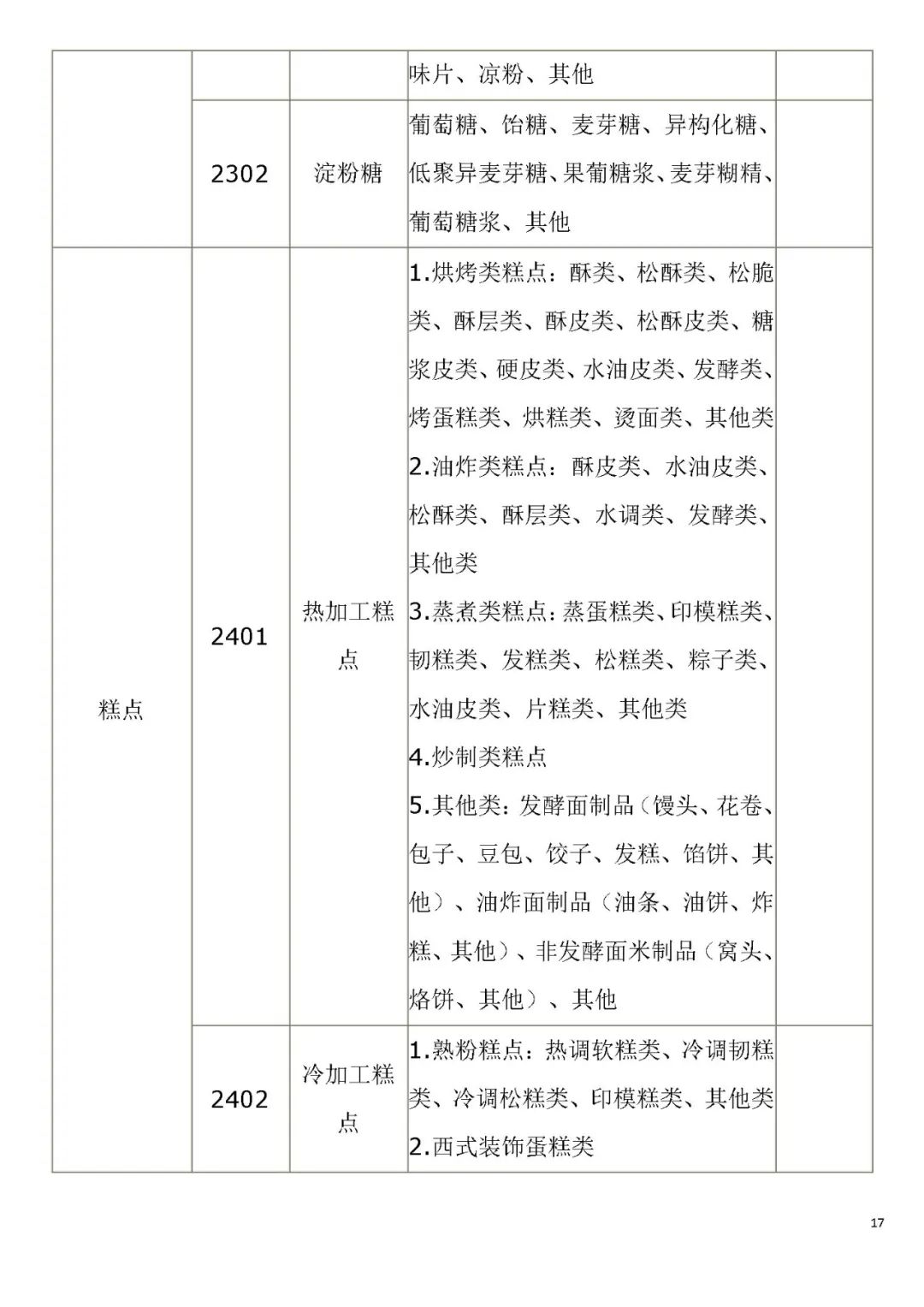 生产许可证编号是什么意思？解析食品生产许可证的意义