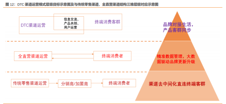 安踏加盟费及加盟条件是什么？国内品牌鞋店加盟十大品牌排名