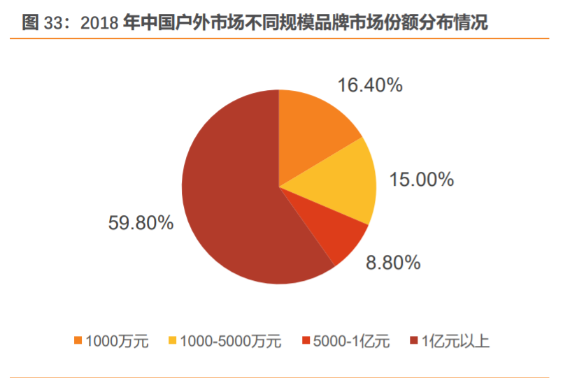 安踏加盟费及加盟条件是什么？国内品牌鞋店加盟十大品牌排名