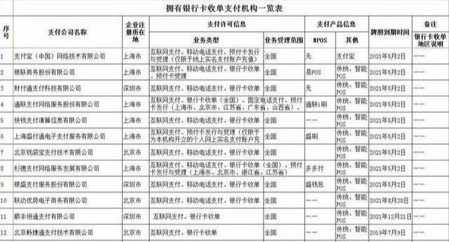 信用卡刷卡机怎么用？pos机开机使用教程详解