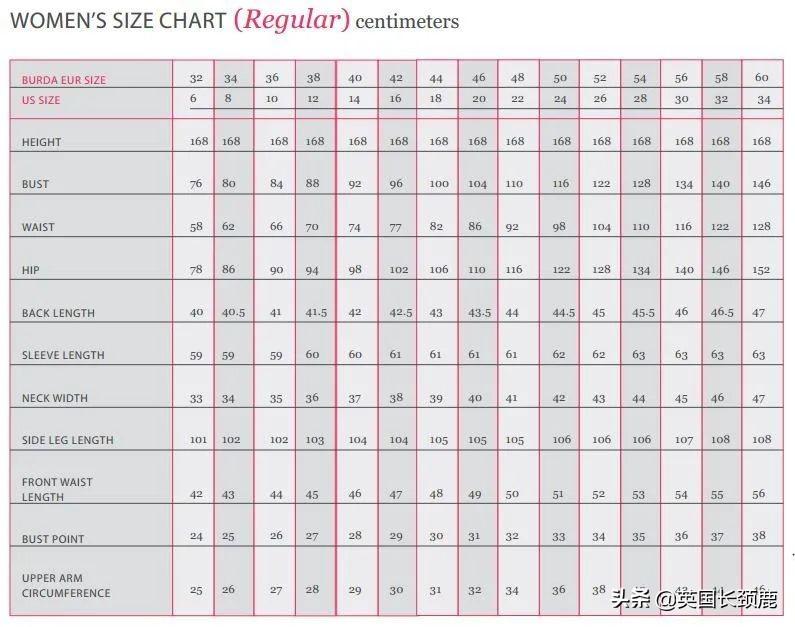 美码和中国码对照表（美国服装标准尺寸表一览）