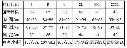 服装尺码表模板（淘宝服装尺码表模板大全)