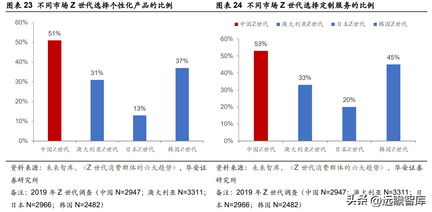 御泥坊天猫旗舰店公司介绍（御泥坊目标客户画像分析）