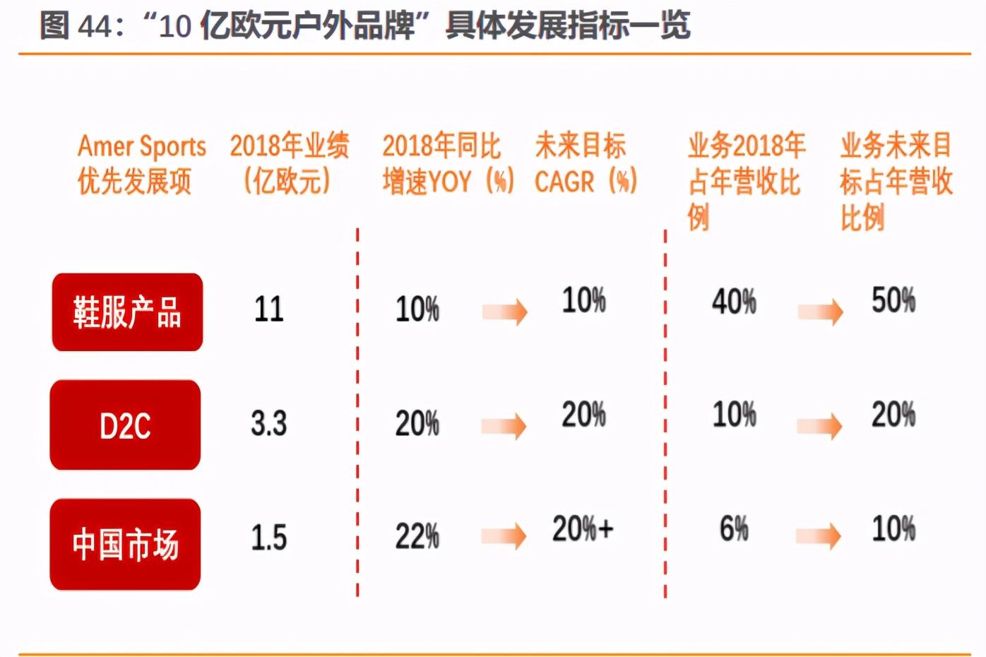 安踏加盟费及加盟条件是什么？国内品牌鞋店加盟十大品牌排名