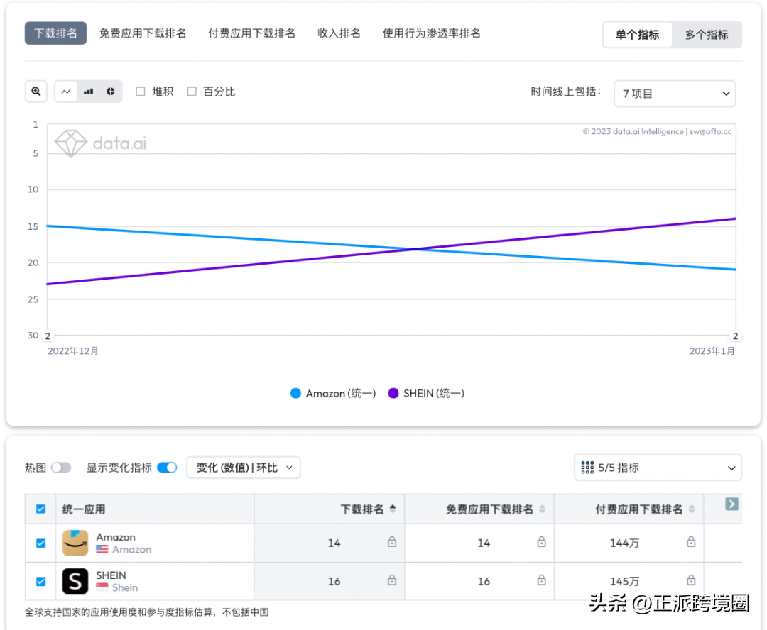 海外购物平台哪个好？正规十大海外代购app排行榜