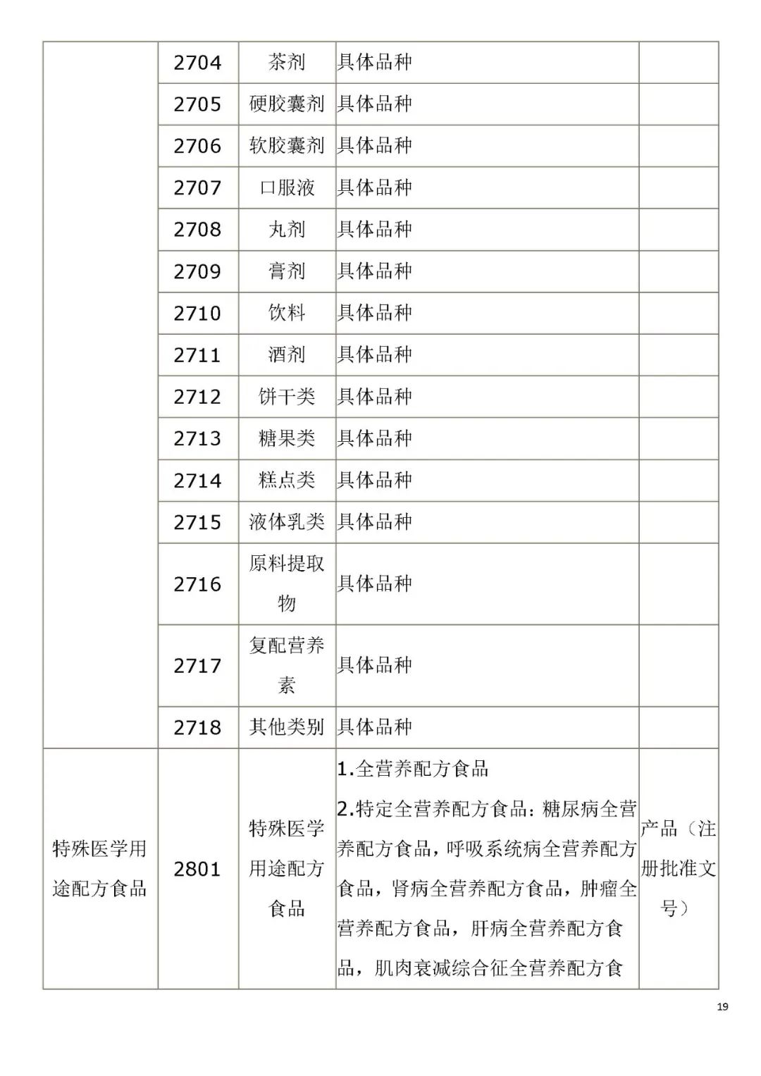 生产许可证编号是什么意思？解析食品生产许可证的意义