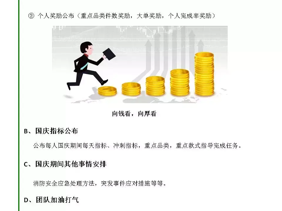 门店销售业绩提升制定目标怎么写？提升业绩销售方案模板大全