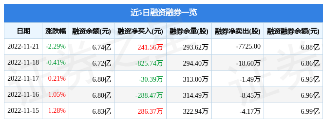 南极电商是做什么的？国内十大电商公司排名