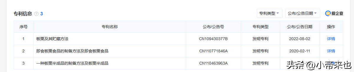 粒上皇加盟费多少？全国目前最火加盟店排行榜前十