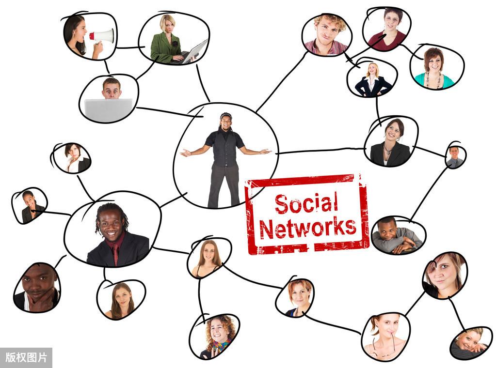 社群经济的基本模式有哪些?分享常见社群变现模式