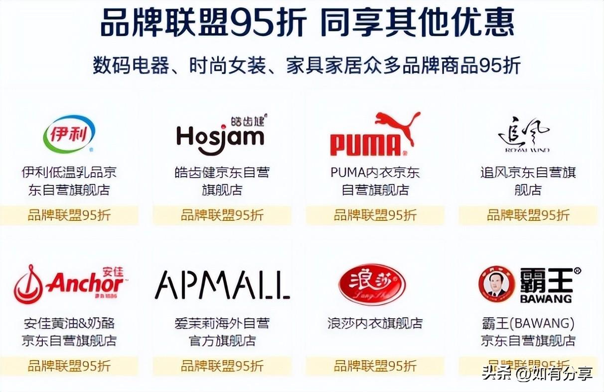 京东plus是什么意思？京东开通plus会员的利弊分析