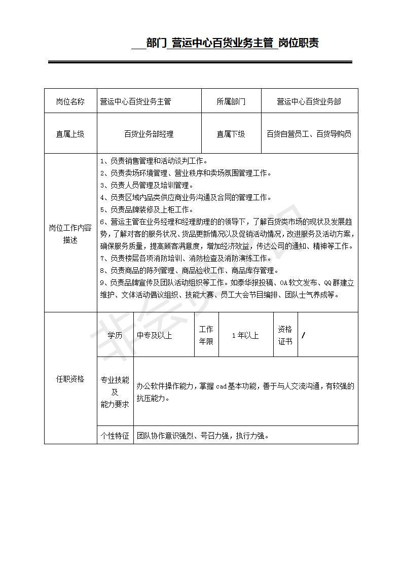 百货商超行业有哪些岗位？百货店岗位职责及工作内容一览表