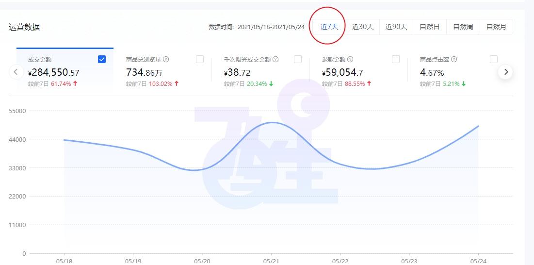 抖音电子面单什么意思？抖音无货源小店开通流程及条件