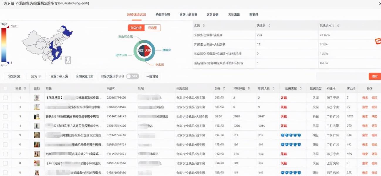 1688找货神器官网（解析1688找货神器使用详细教程）