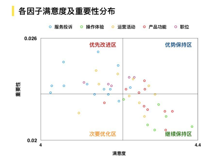 nps值是什么意思？化妆品nps化学含义解析