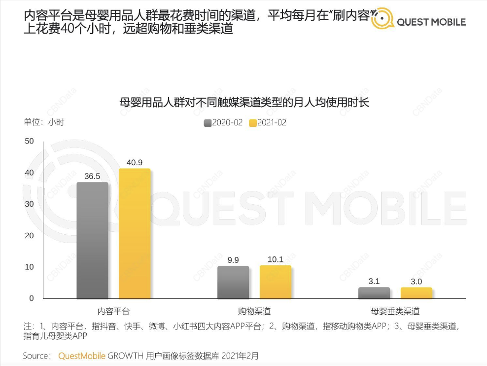 母婴电商平台排名（母婴购物app排行榜前十名）