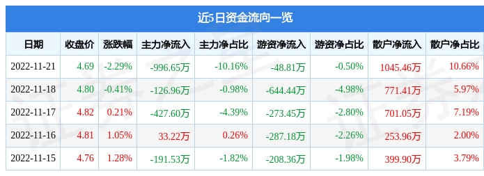 南极电商是做什么的？国内十大电商公司排名