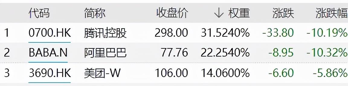 商品溢价率怎么算？产品溢价率计算公式详解