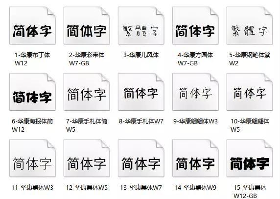 华康圆体可以免费商用吗？分享可免费商用字体排名表一览