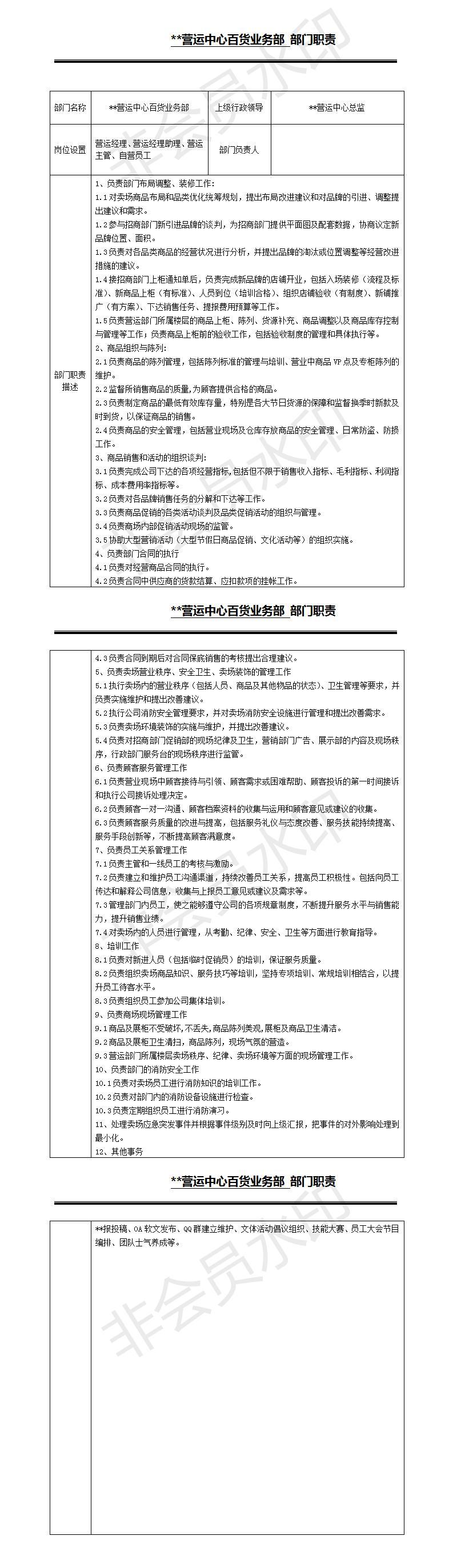 百货商超行业有哪些岗位？百货店岗位职责及工作内容一览表