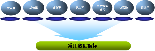 京东搜索发现怎样删除？京东查看浏览记录的方法步骤