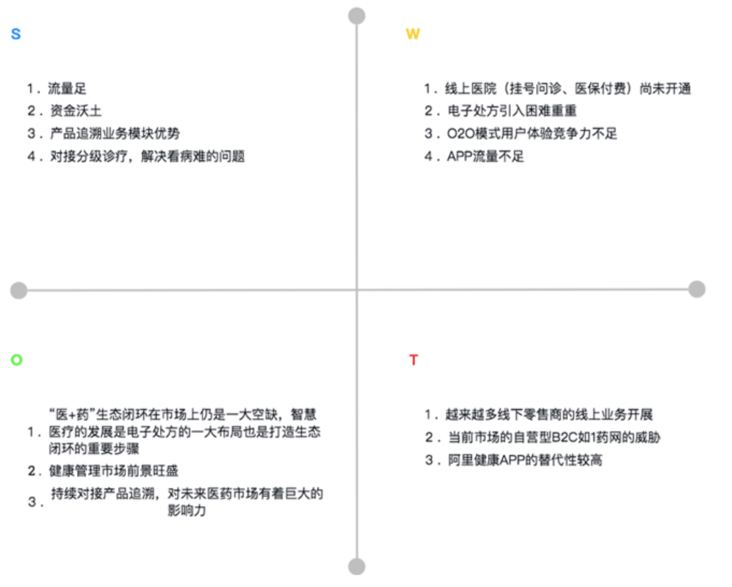 阿里健康大药房官网app（网上正规买药app排行榜）